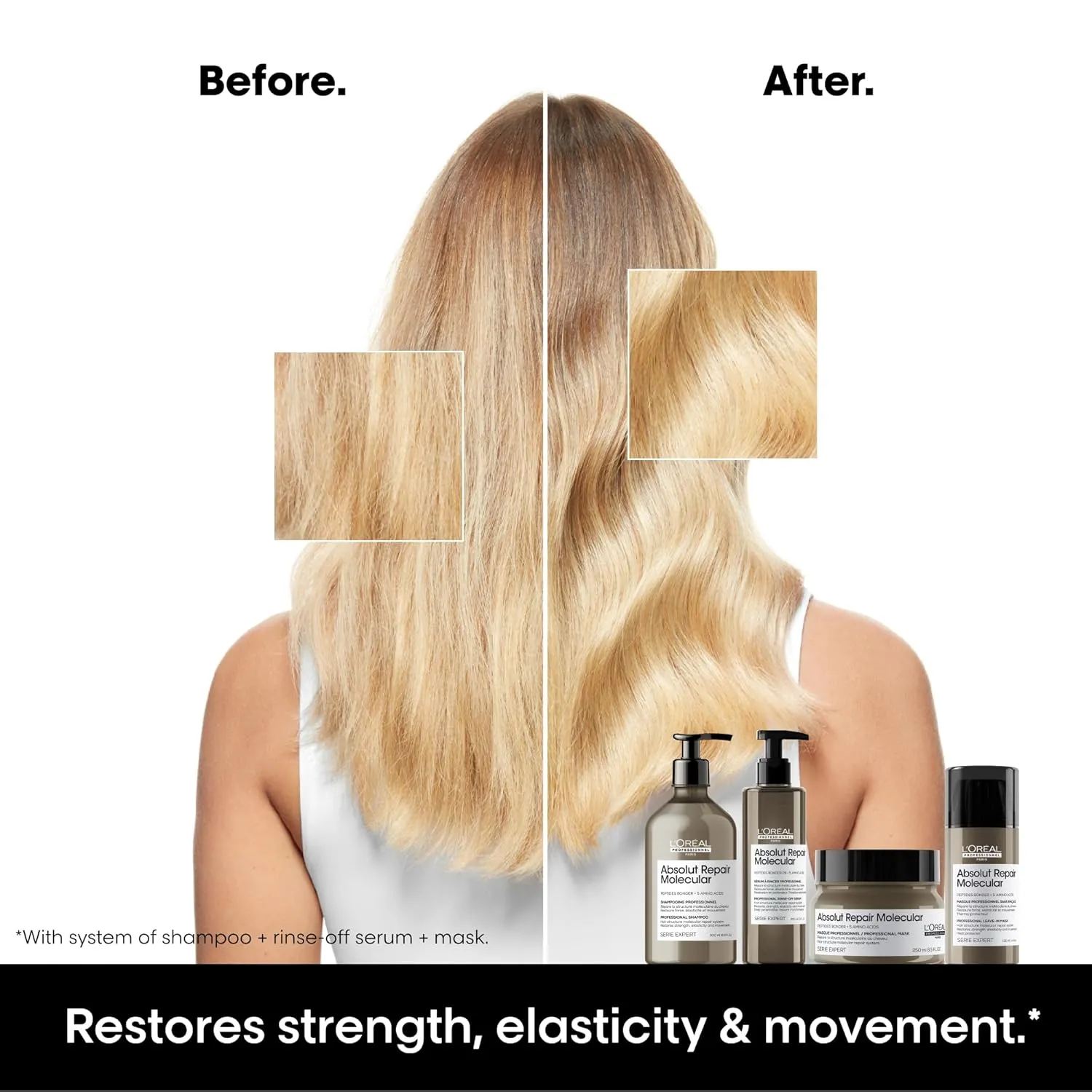 L'Oreal Professionnel Absolut Repair Molecular Shampoo - Repairs Damage & Restores Strength For All Damaged Hair, With Peptide Bonder & Amino Acids, Sulfate-Free