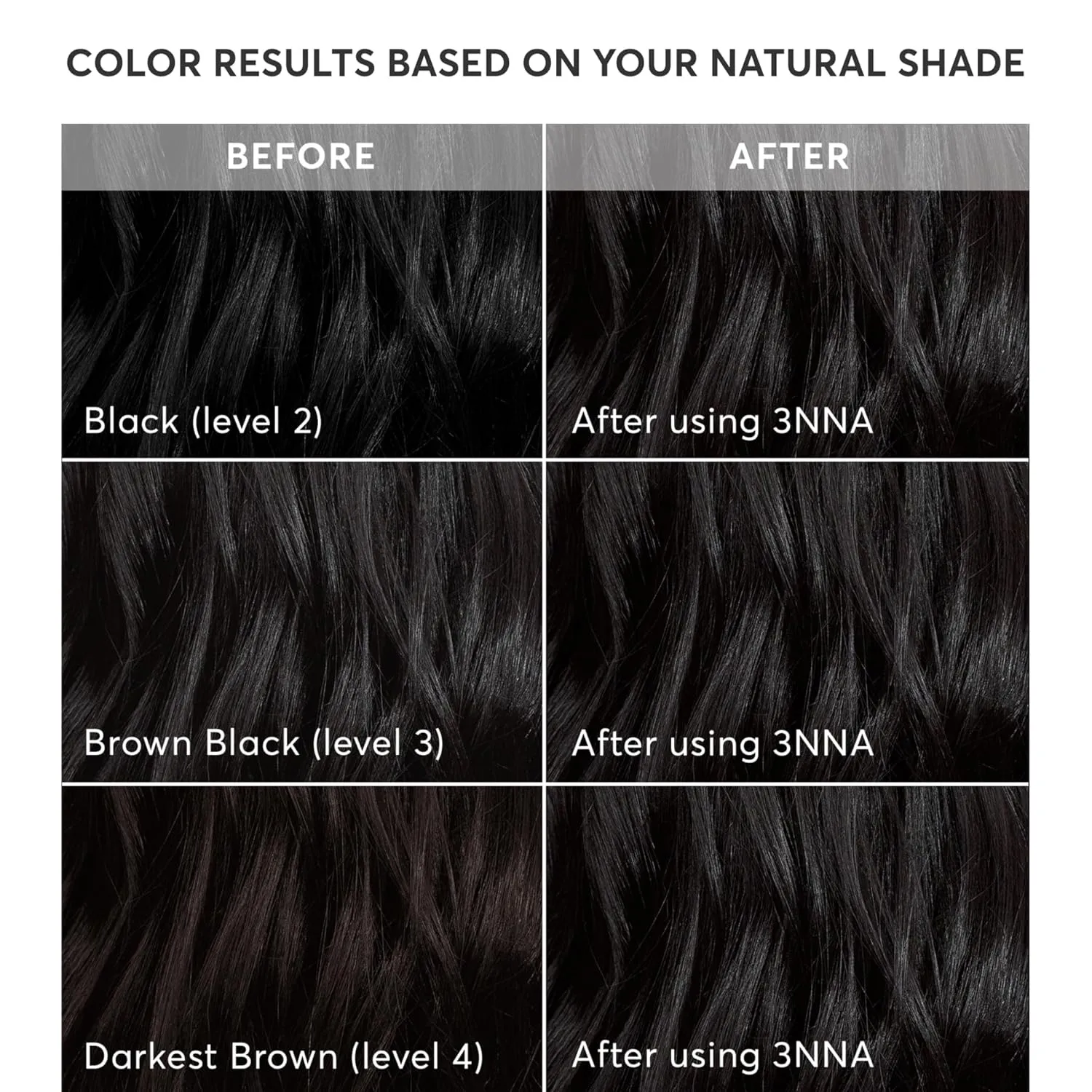 Madison Reed Radiant Hair Color Kit, Darkest Brown Black for 100% Gray Coverage, Ammonia-Free, 3NNA Positano Black, Permanent Hair Dye, Pack of 2