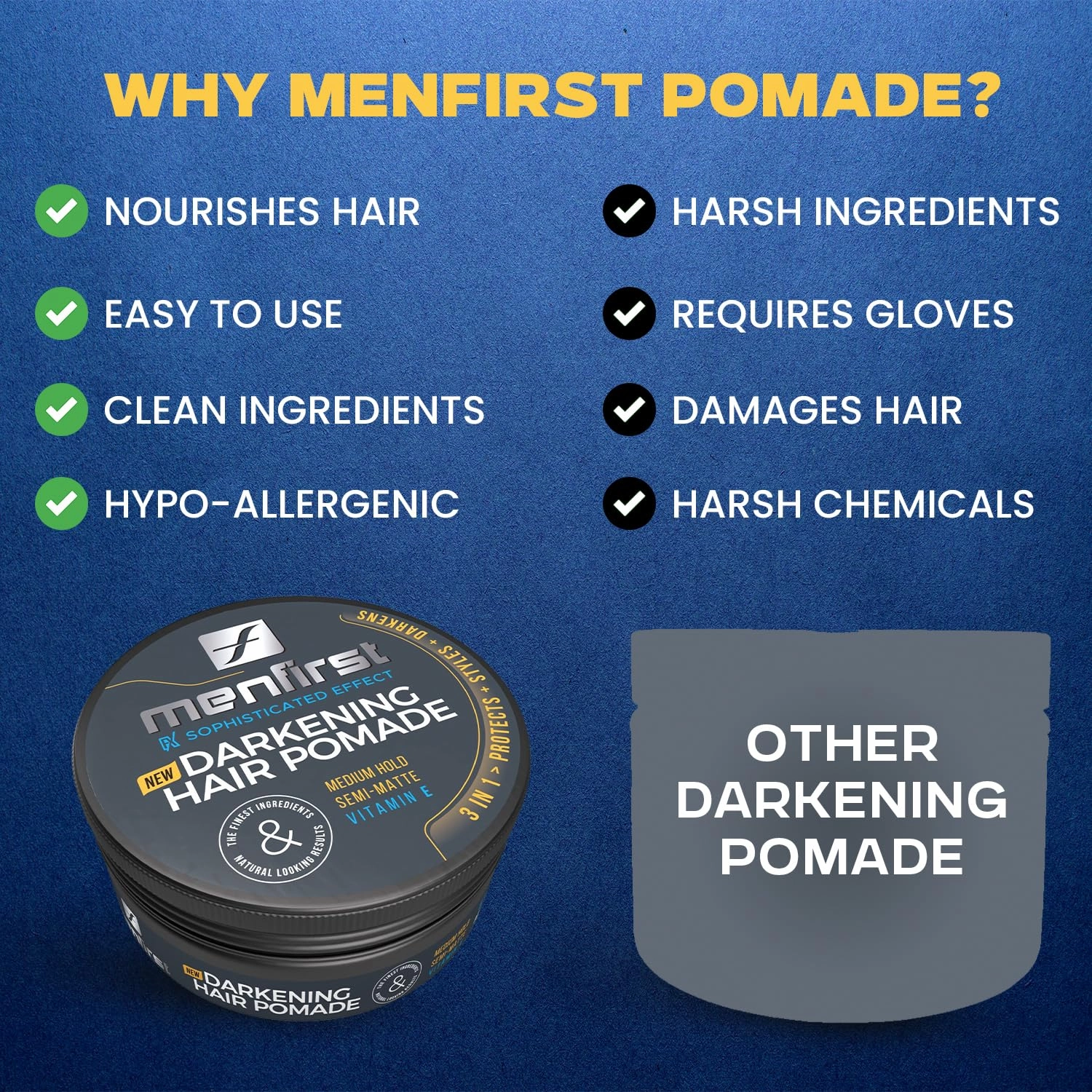 MENFIRST - Hair and Beard Pomade for Men - Instant Gray Coverage for Medium Brown to Black Styling Paste - Darkens White Hair Like a Wax - 1 Pack
