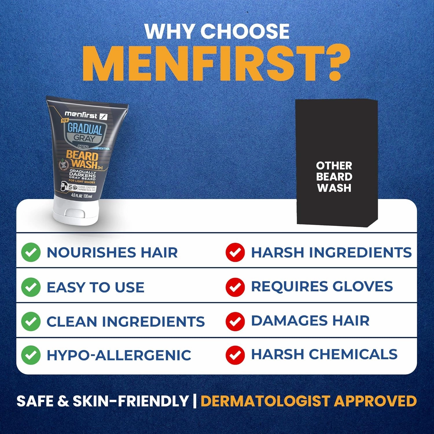 MENFIRST Gradual Grey Reducing Beard Wash for Light Shades - Beard Wash for Light Brown to Blonde Hair - Beard Color Shampoo for Men - 4.60 FL