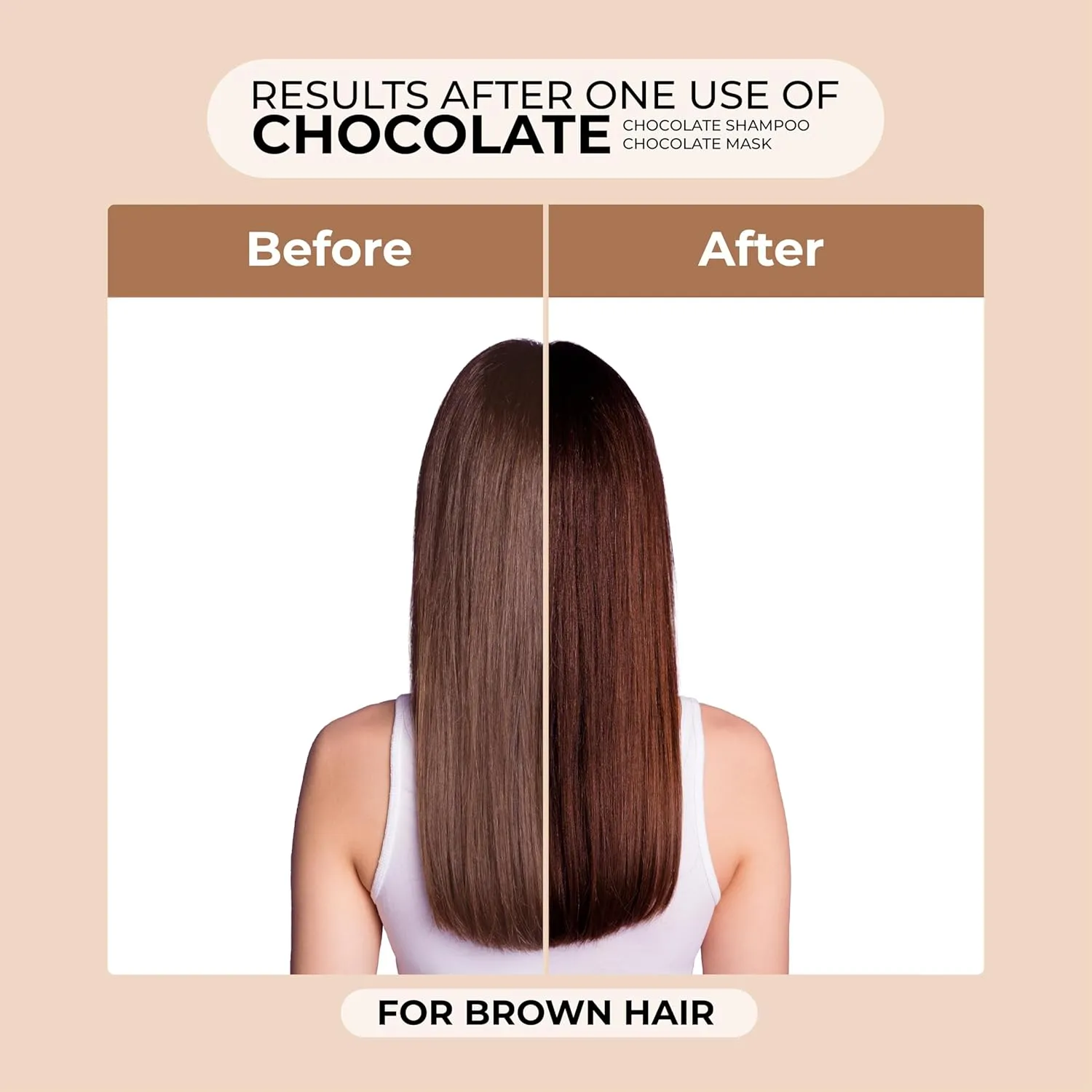 naissant Cooper Chocolate Hair Toning Shampoo | Color Depositing | Refresh & Neutralize Brassy Tones | Paraben, Ammonia & Sulfate Free | Pro-Vitamin B5, Olive Oil & Honey (Chocolate) 10.1 Fl Oz