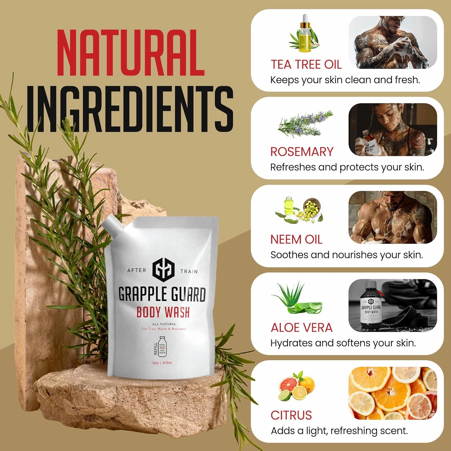 Natural Liquid Soap Body Wash | Grappling Inspired Unisex Body Wash Suitable for All Skin Types with Tea Tree Oil, Neem Oil, and Rosemary Extract - Citrus/Tea Tree Scent (16oz) Refill