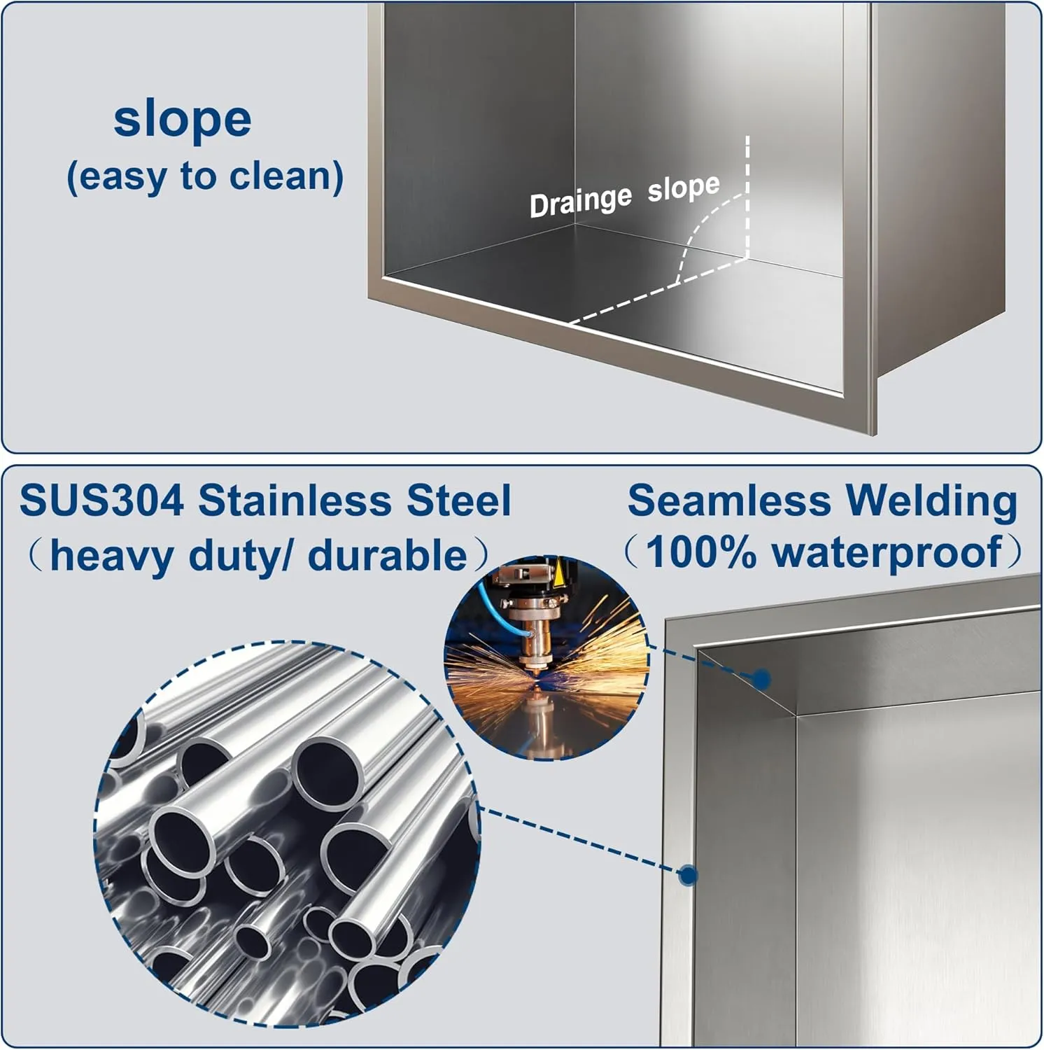 Neodrain No Tile Shower Niche, Shower Niche Bathroom Shelf, Inner Size 24" X 12" X 4", Brushed Stainless Steel Bathroom Wall Niche Cubby, NO Tile Needed Recessed Niche Shower for Storage