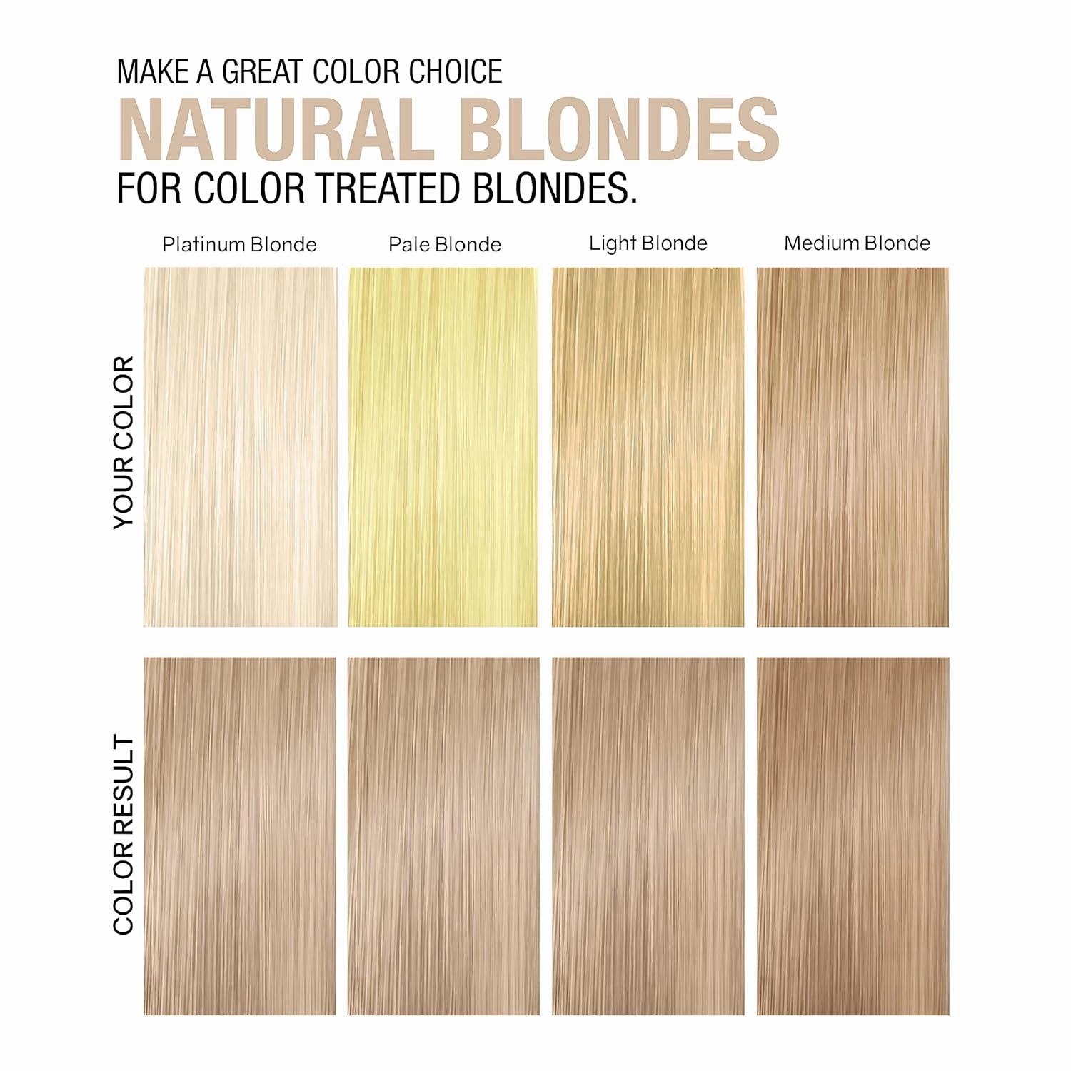 No Fade Fresh Natural Blonde Hair Color Depositing Depositing Shampoo   Conditioner Duo - Enhance Color, Prevent Fading & Refresh Warm Blonde Color, Hair Color Toner