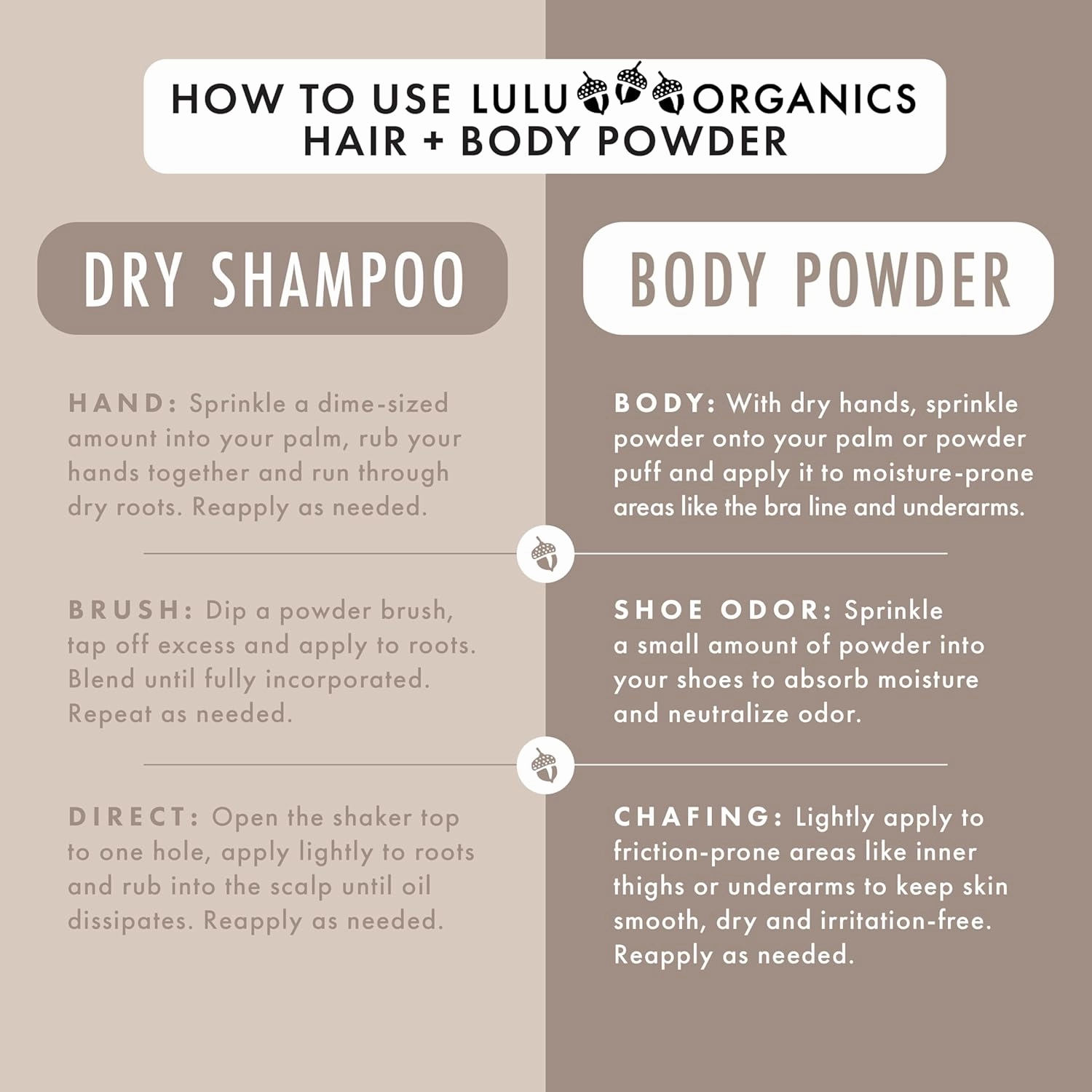 Non Aerosol Dry Shampoo Powder for Dark, Blonde and Oily Hair, All Natural Organic Hair and Body Powder, Paraben &Talc free No White Cast Synthetic Fragrance, Travel Size, Patchouli and Amber -1oz