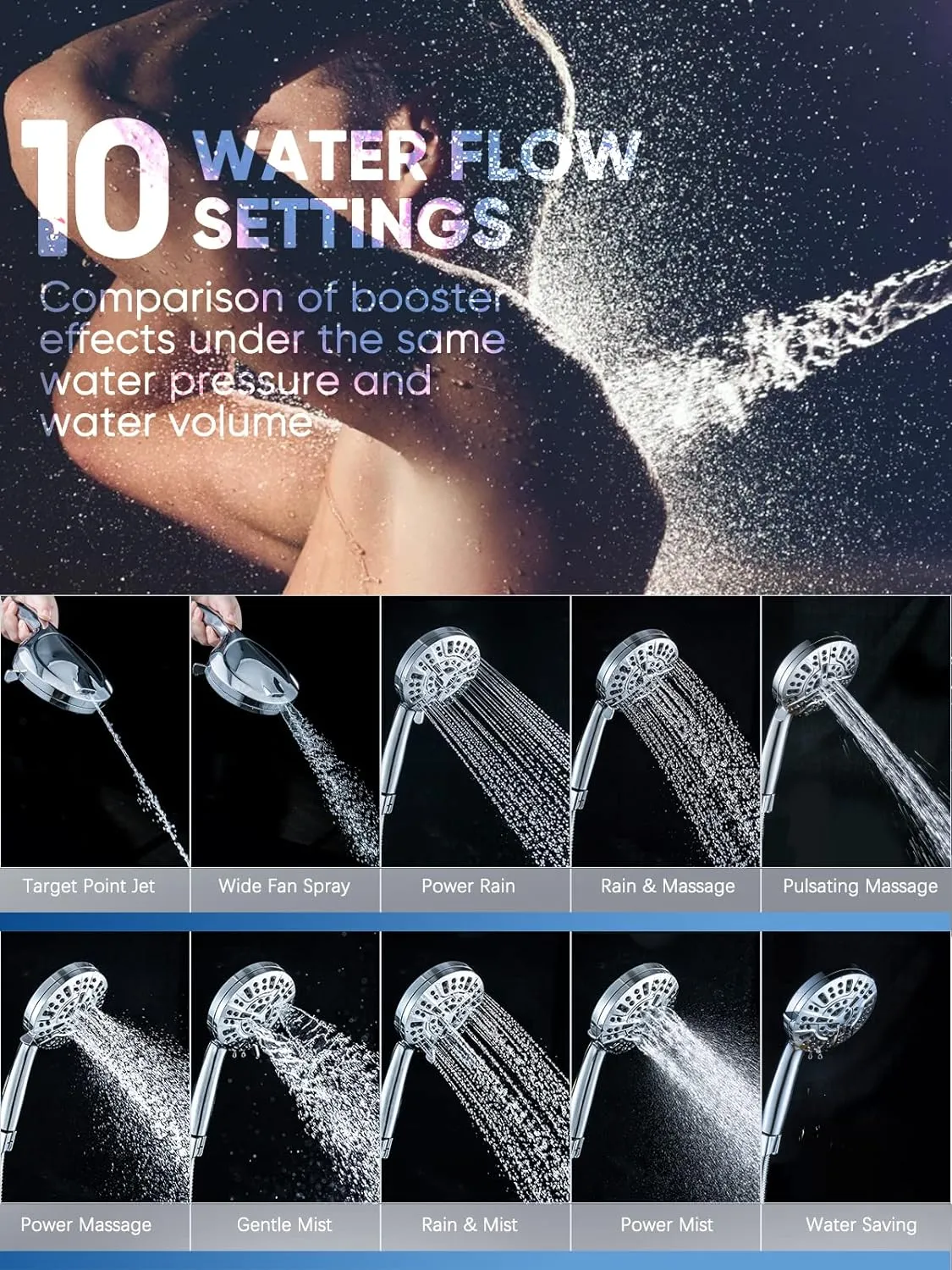 Pavezo® High Pressure Shower Head Handheld 5" Large, Extra Long 60" SS Hose 10-mode Portable Detachable Shower Head with Hard Water Filter for Bathroom, Anti-clog & Powerful to Clean Tile & Pets