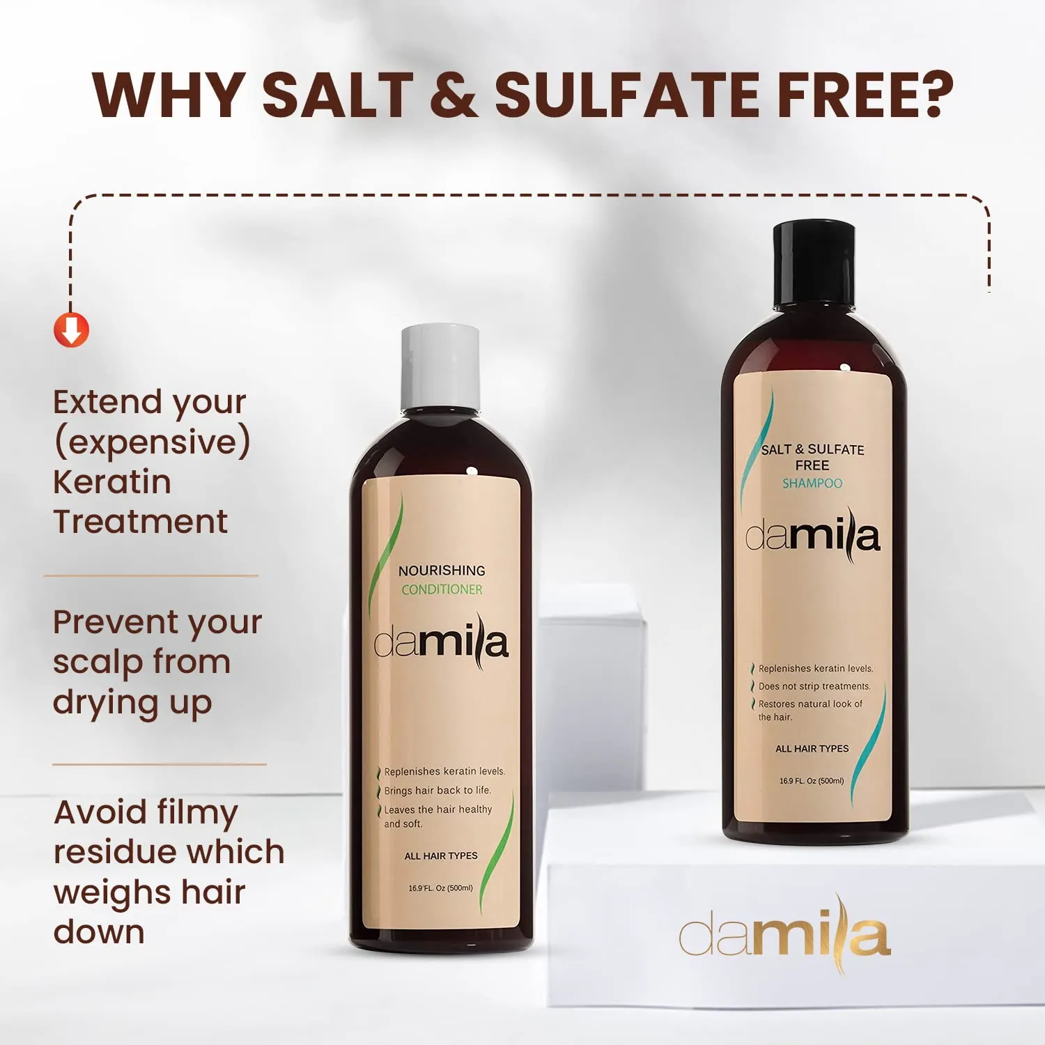 Salt & Sulfate Free Shampoo & Conditioner for Keratin and Color Treated Hair - Professional Keratin Value Pack for Damaged, Frizzy, Curly, Dry & Thin Hair - Shampoo Sin Sal - 33.8 Fl Oz