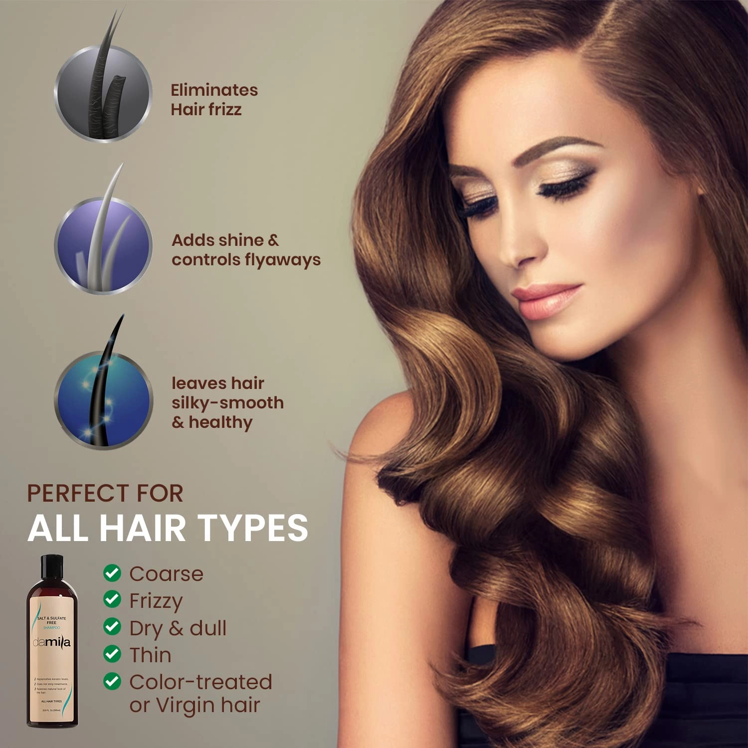 Salt & Sulfate Free Shampoo for Keratin and Color Treated Hair - Perfect for Damaged, Frizzy, Curly or Dry Hair (33.8 Fl Oz)