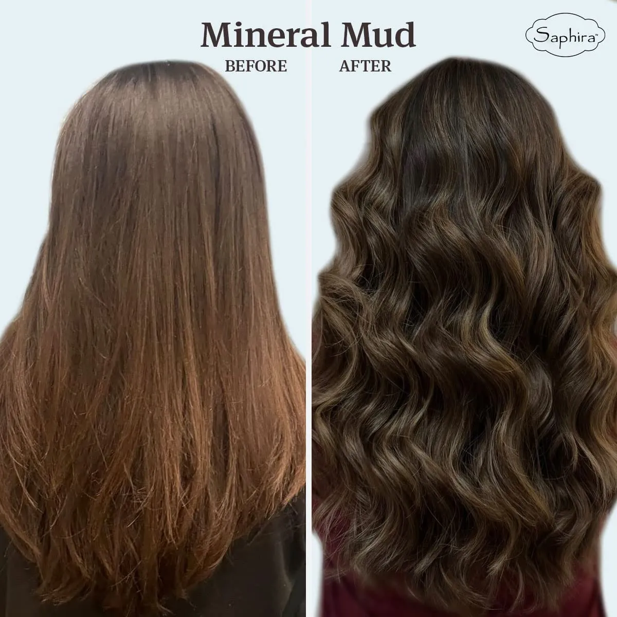 Saphira Mineral Treatment Shampoo for Fine, Thin and Color-Treated Hair, Sulfate-Free, Paraben-Free, Strengthens, Volumizes and Defines Weak and Fragile Hair