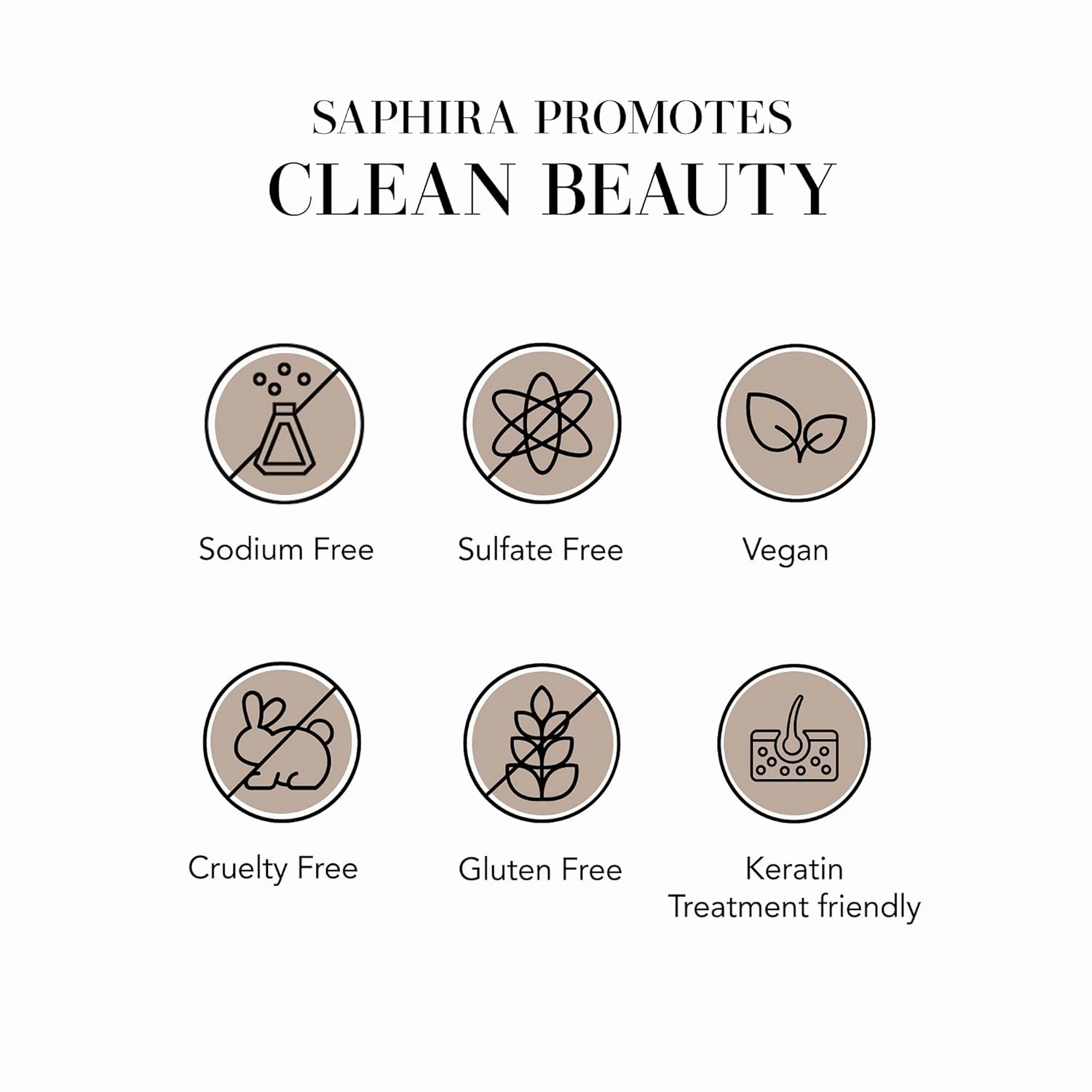 Saphira Divine Curls Shampoo for Curly, Wavy and Multi-Textured Hair, Sulfate-Free, Paraben-Free, Deeply Cleanses, Restores and Hydrates Curls