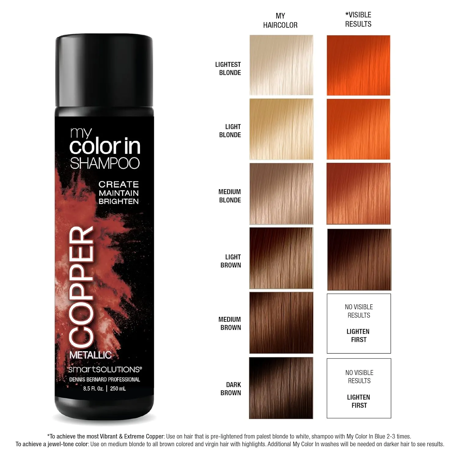 SMART SOLUTIONS MyColorIn Color Depositing Shampoo (Metallic Copper) - Sulfate & Paraben Free Hair Dye | Made in USA (8 Colors)