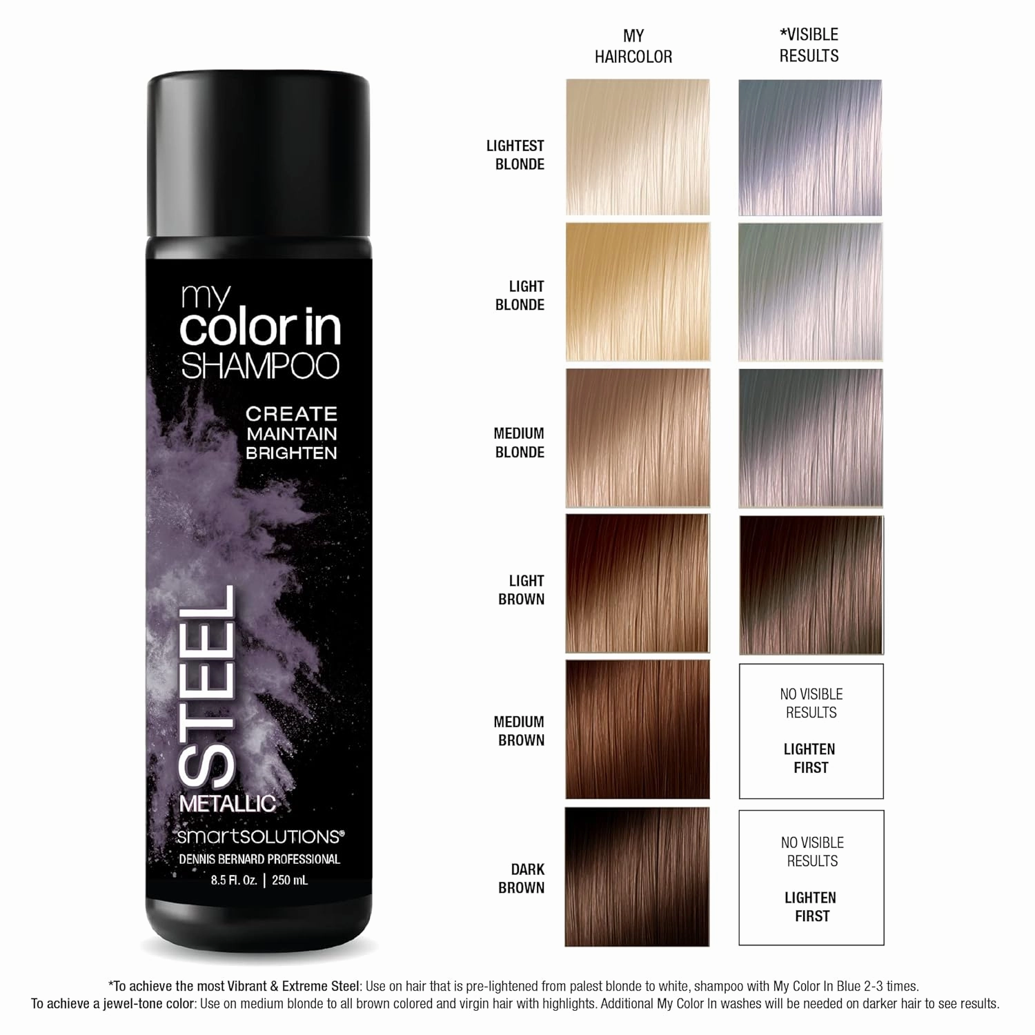 SMART SOLUTIONS MyColorIn Color Depositing Shampoo (Metallic Steel) - Sulfate & Paraben Free Hair Dye | Made in USA (8 Colors)