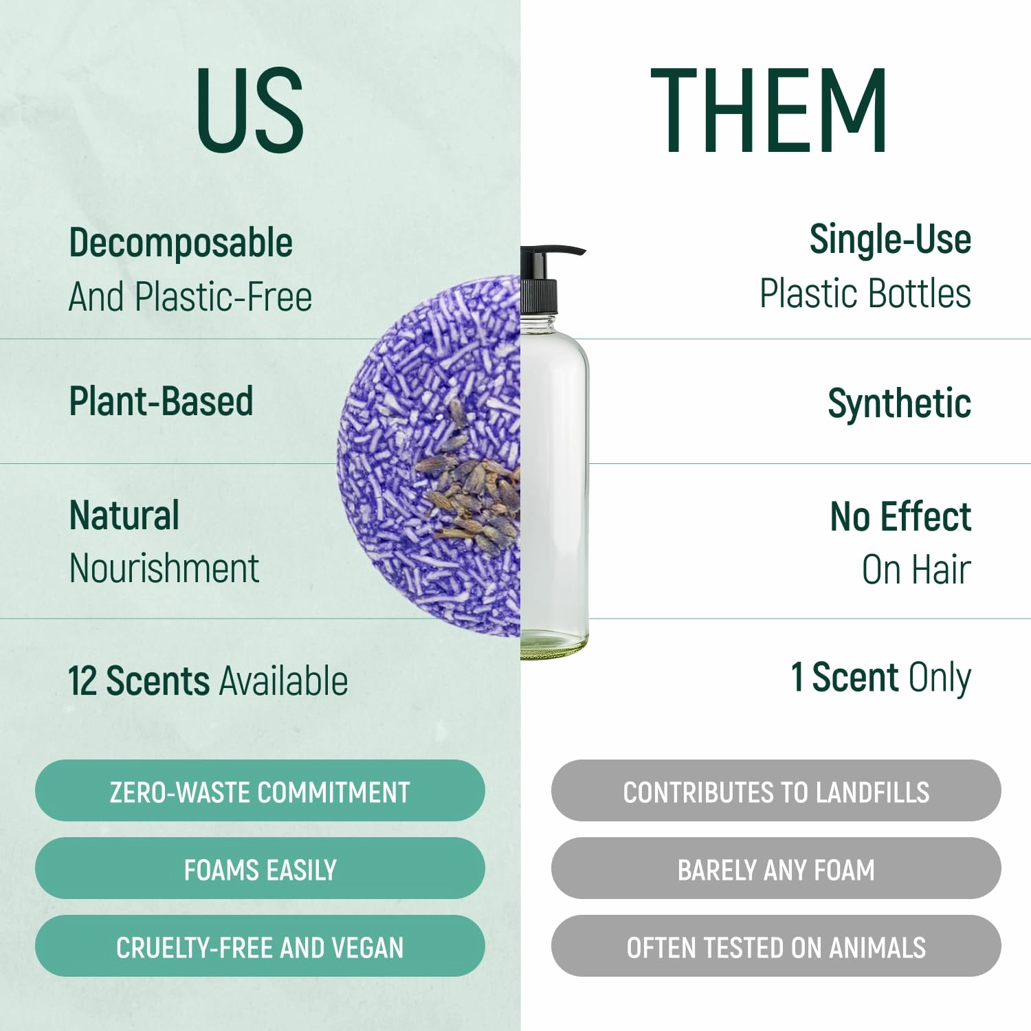 Solid Shampoo Bar And Conditioner Effect Hair Soap – 12 Pack Natural Shampoo Bars For Hair With Plant Based Essential Oils And Eco Friendly Zero Waste Biodegradable Packaging (Lavender Pack Of 12)