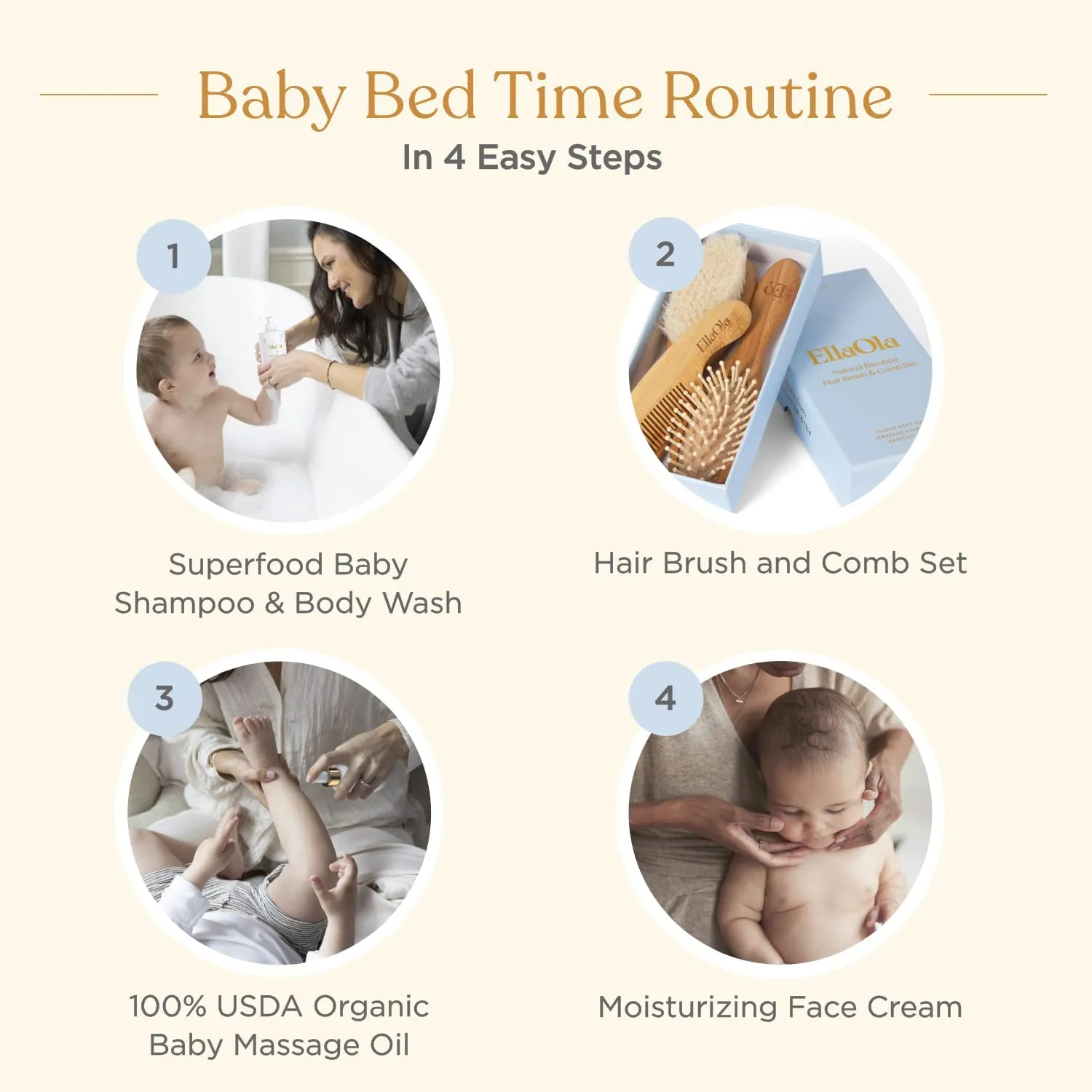 Tear Free Baby Shampoo & Body Wash - Organic, Hypoallergenic Baby   Kid Soap Hydrates & Nourishes While Gently Cleansing Sensitive Skin, Fragrance Free | 10.1 fl. oz.