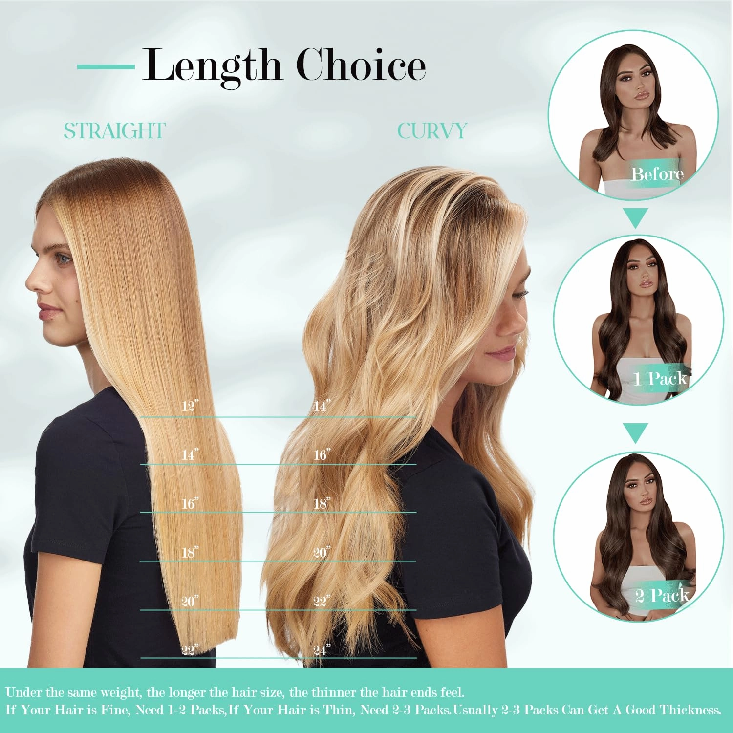 Ukira Black Silver Hair Extensions for Women Real Human Hair, 20 Inch 120g 7pcs Natural Black Fading to Grey Human Hair Clip in Extensions, Silky Natural Straight Remy Human Hair Clip ins
