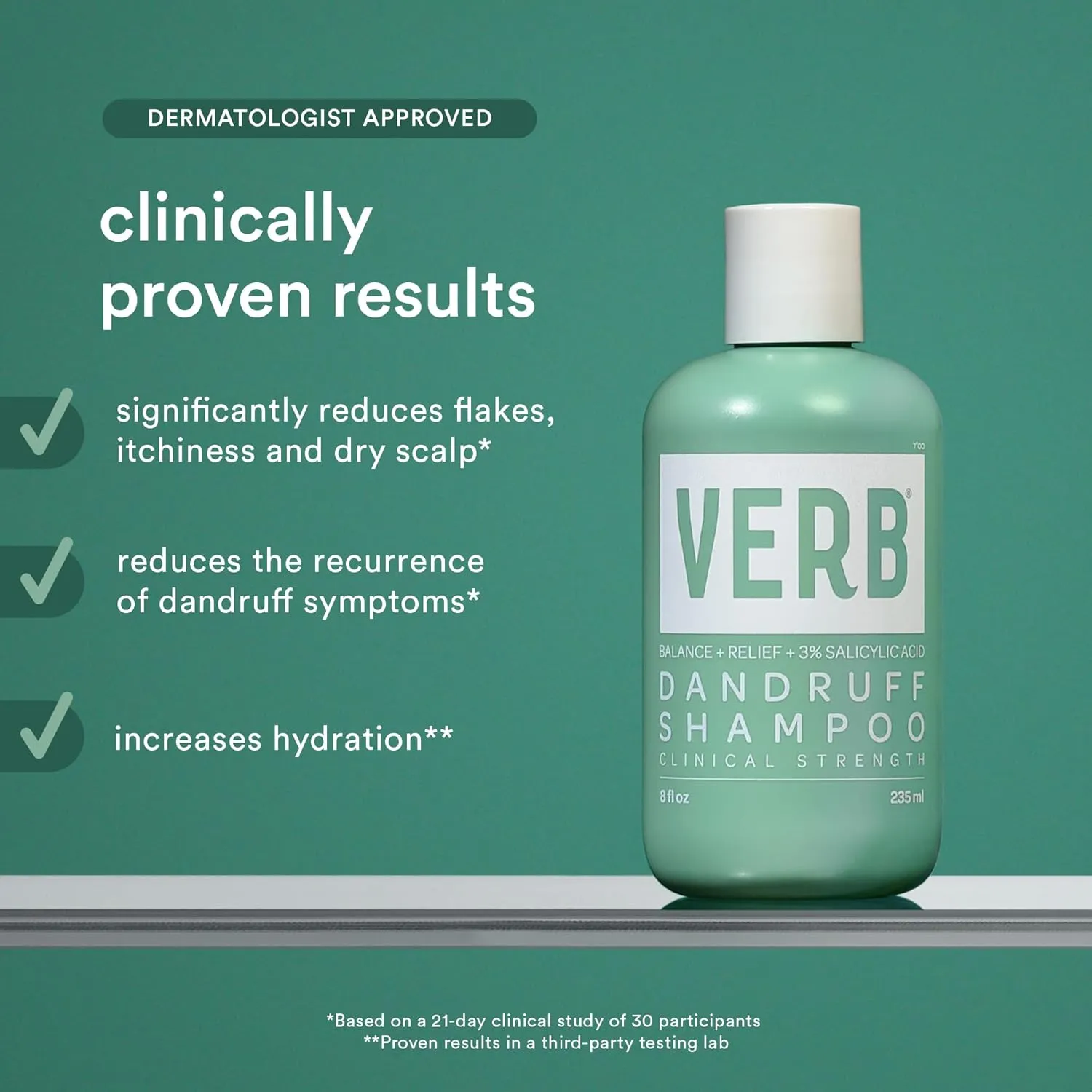 VERB® Dandruff Shampoo - for Gentle Cleansing and Clinical Strength Dandruff Relief with 3% Salicylic Acid