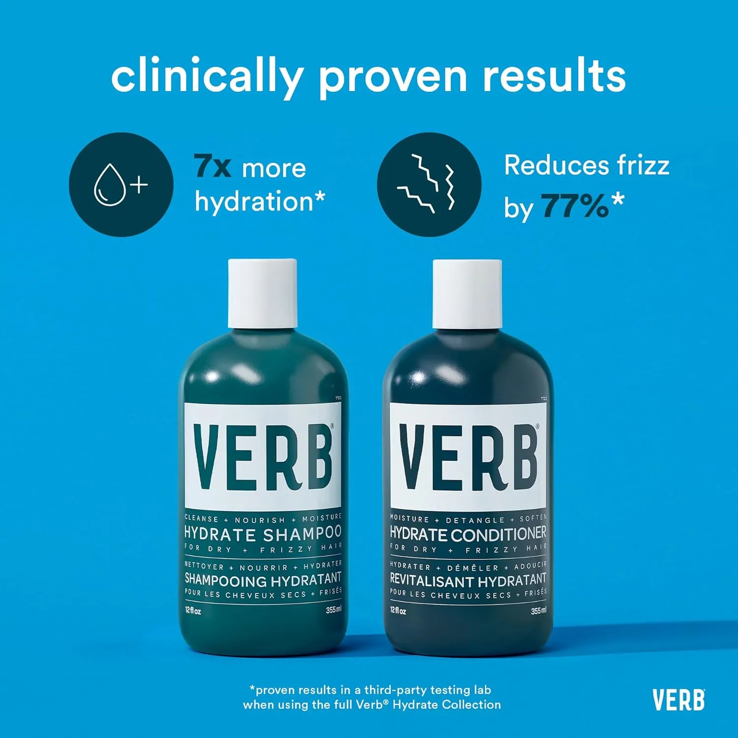 VERB® Dandruff Shampoo - for Gentle Cleansing and Clinical Strength Dandruff Relief with 3% Salicylic Acid