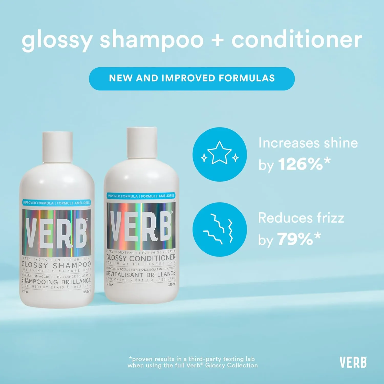 VERB Glossy Shampoo – Adds Moisture   High Shine for Thick to Coarse Hair – Sulfate, Paraben and Gluten Free